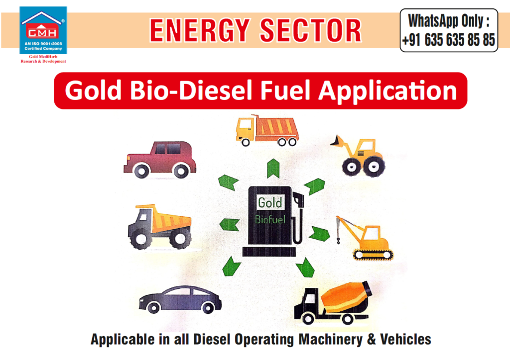 Gold Bio-Diesel Fuel Applica